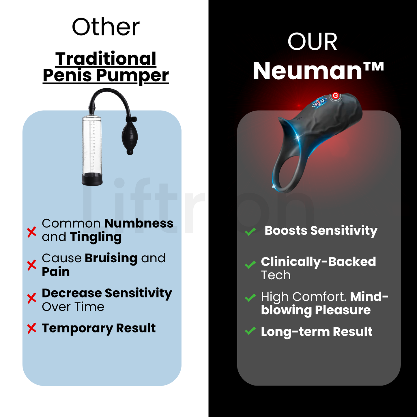 Neuman™ RingDrive Pro